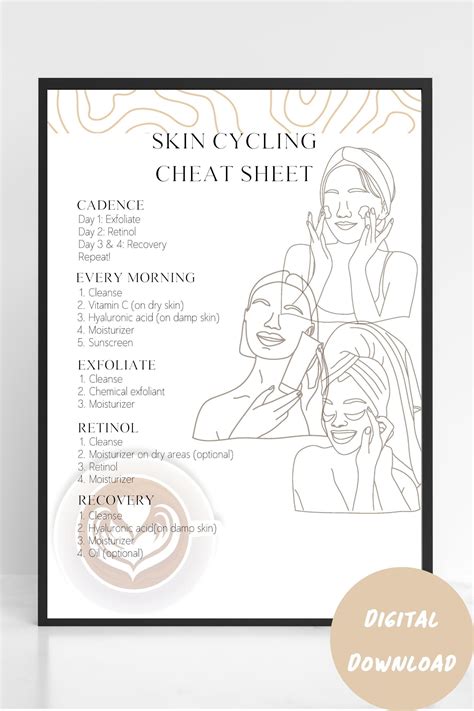 recipe for skin care routine