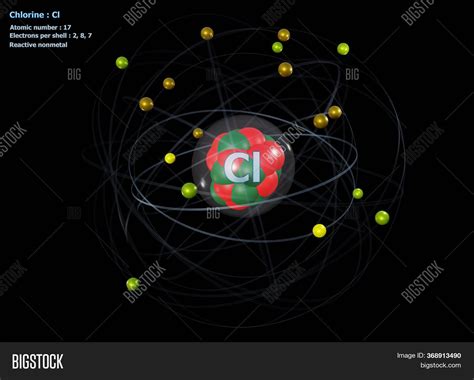 Bohrs Model Of Chlorine