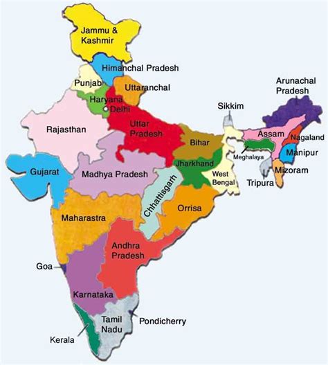 Vayak Software : Clients of Co-operative Societies Software | Vayak ...