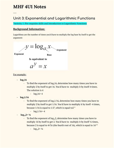 Image result for Logarithmic Functions Examples