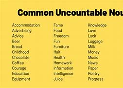 Image result for uncountable