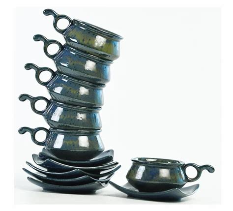 Image result for Best Cups for Java