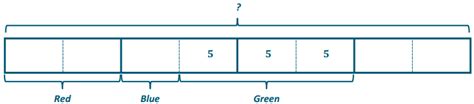 Eureka Math Grade 6 Module 4 Lesson 2 Problem Set 的图像结果