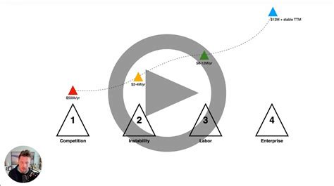 Image result for Codex Cape Town Programming