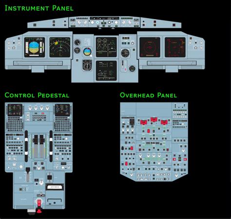 Image result for A320 Cockpit Tutorial