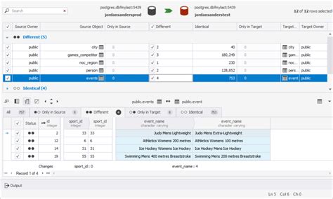 Image result for Remote Connection PostgreSQL