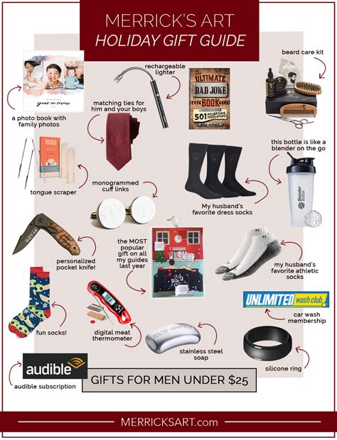 The Best Christmas Gifts For Men (Husbands, Dads, Brothers)