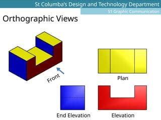 Orthographics Projection - Engineering Drawing | PPT