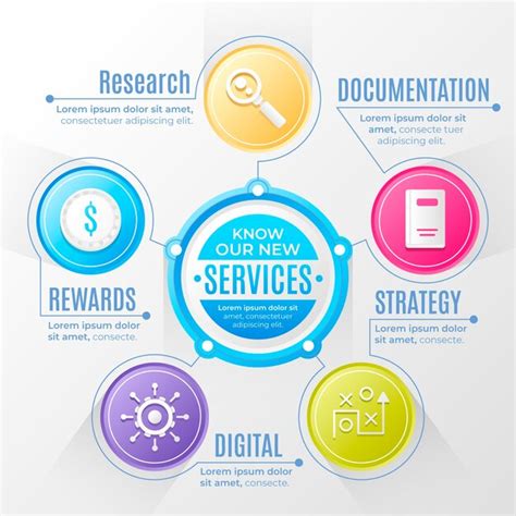 Gradiente nosso infográfico de serviços | Vetor Grátis