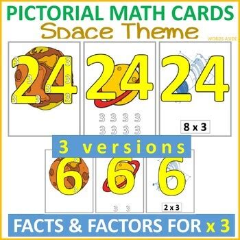 Image result for Math Visual Aids