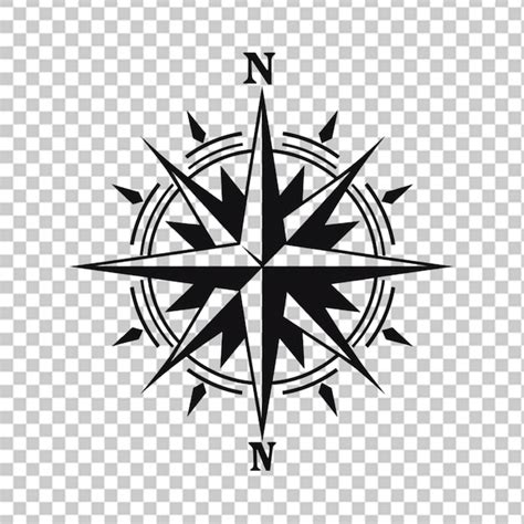Image result for Compass Position