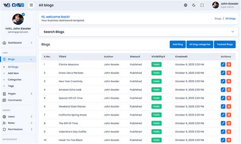 W3CMS - Laravel CMS System