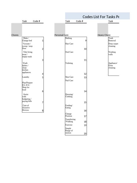 Image result for Free Code List