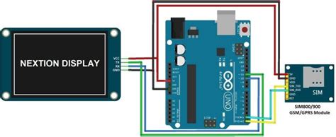 Image result for Arduino Mobile Display