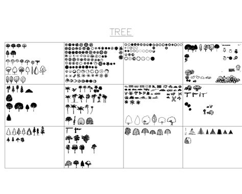 How to Open AutoCAD Library 的图像结果