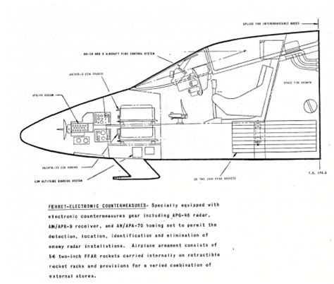 Image result for Apollo Command Module Drawing