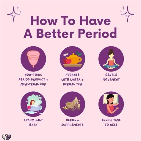 Image result for Periods Tips