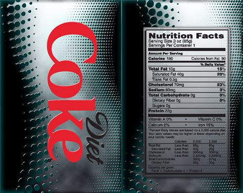 Diet Coke Nutrition Label