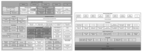 Image result for Liminal Source Engine