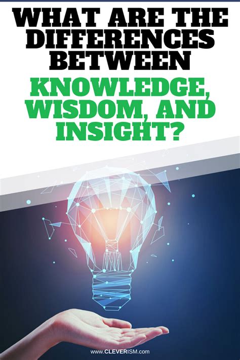 Insight Knowledge Wisdom 的图像结果