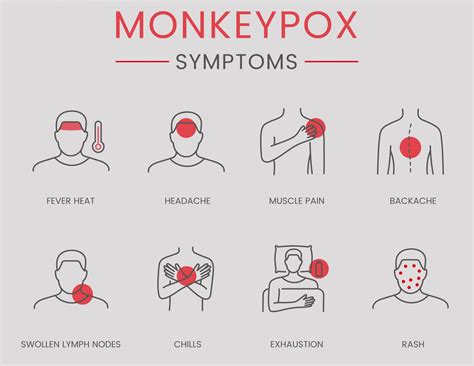 JYNNEOS Monkeypox Vaccine Clinic Sept 17, CHC-Del Valle Santa Maria - CHCCC