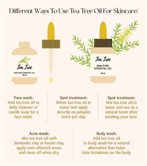 8 Clinically Proven Benefits Of Tea Tree Oil For Skin | Femina.in