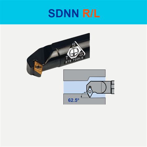 STS Tools | Manufacturers of CNC Cutting Tools | End Mill Cutters ...