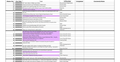 Partnership Adjusted Basis Worksheet 的图像结果