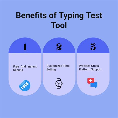 Image result for Type Writing Test Practice