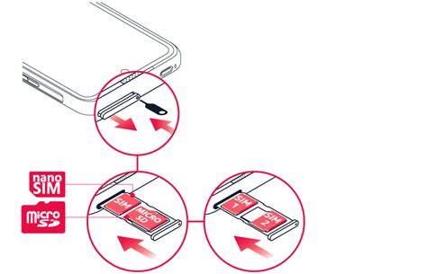 Image result for Nokia Sim Card Installation