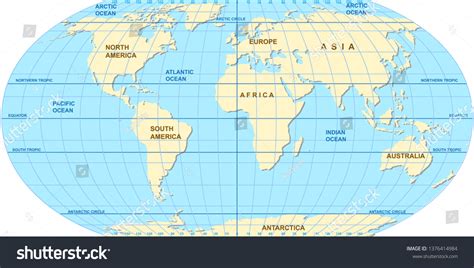Equator 的图像结果