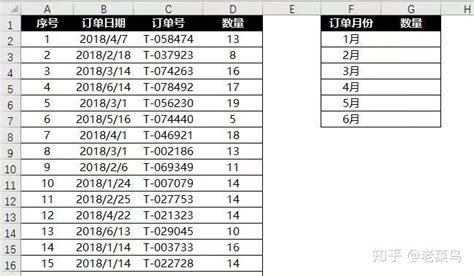 常见问题: 时间戳如何转换日期时间格式？ - 腾讯云专区 - 博客园