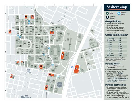 Ultimate Guide to Parking Near UT Austin (Updated for 2026) | Rambler