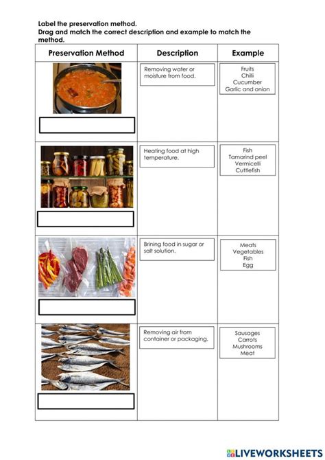Tribal Food Preservation: Indigenous Methods for Long-Term Storage