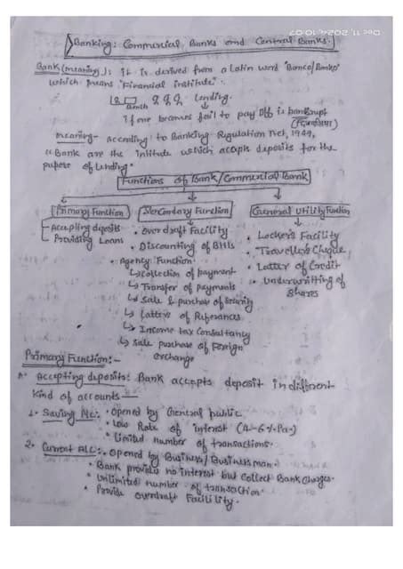 Image result for Banking Class 12 Notes