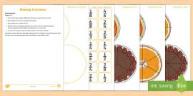 What is a Fraction? Fraction Facts Teaching Wiki
