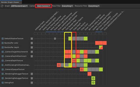 Image result for Unity Camera Render Depth Map