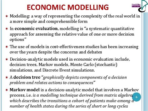 Image result for Economic Modelling Examples