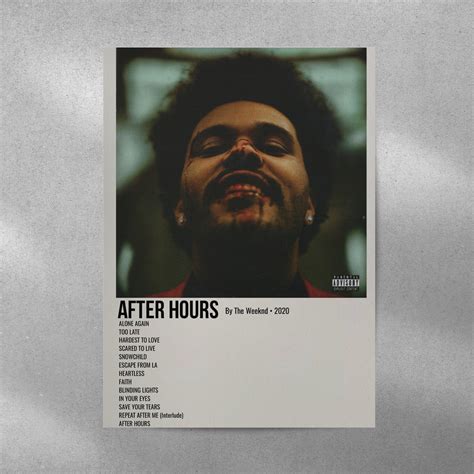 The Weeknd After Hours Spotify Aesthetic Metal Poster by Culltique