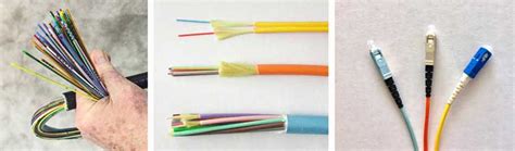 Image result for Fiber Buffer Tube Color Code