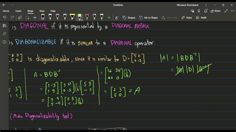 Image result for Diagonalizability in Math Lab
