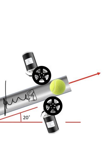 Image result for Spring Push Mechanism