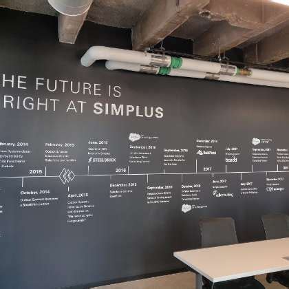 Simplus Office Photos