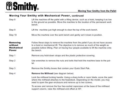 Smithy 2.0 API Tutorial 的图像结果