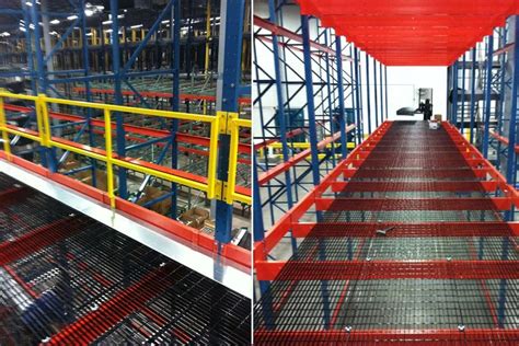 Food Distribution Systems 的图像结果