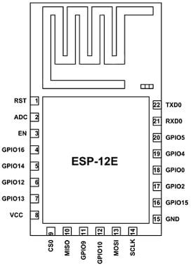 Image result for Esp-12E Module