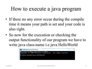 Image result for Compiling and Executing a Java Program