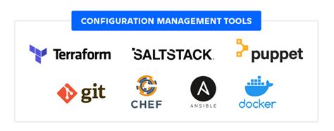 Configuration Management Tools Comparison 的图像结果