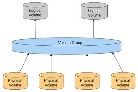 Search Results for “volume ” – Corbettmaths