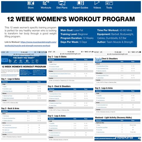 Bodybuilding Weekly Workout Plan Pdf